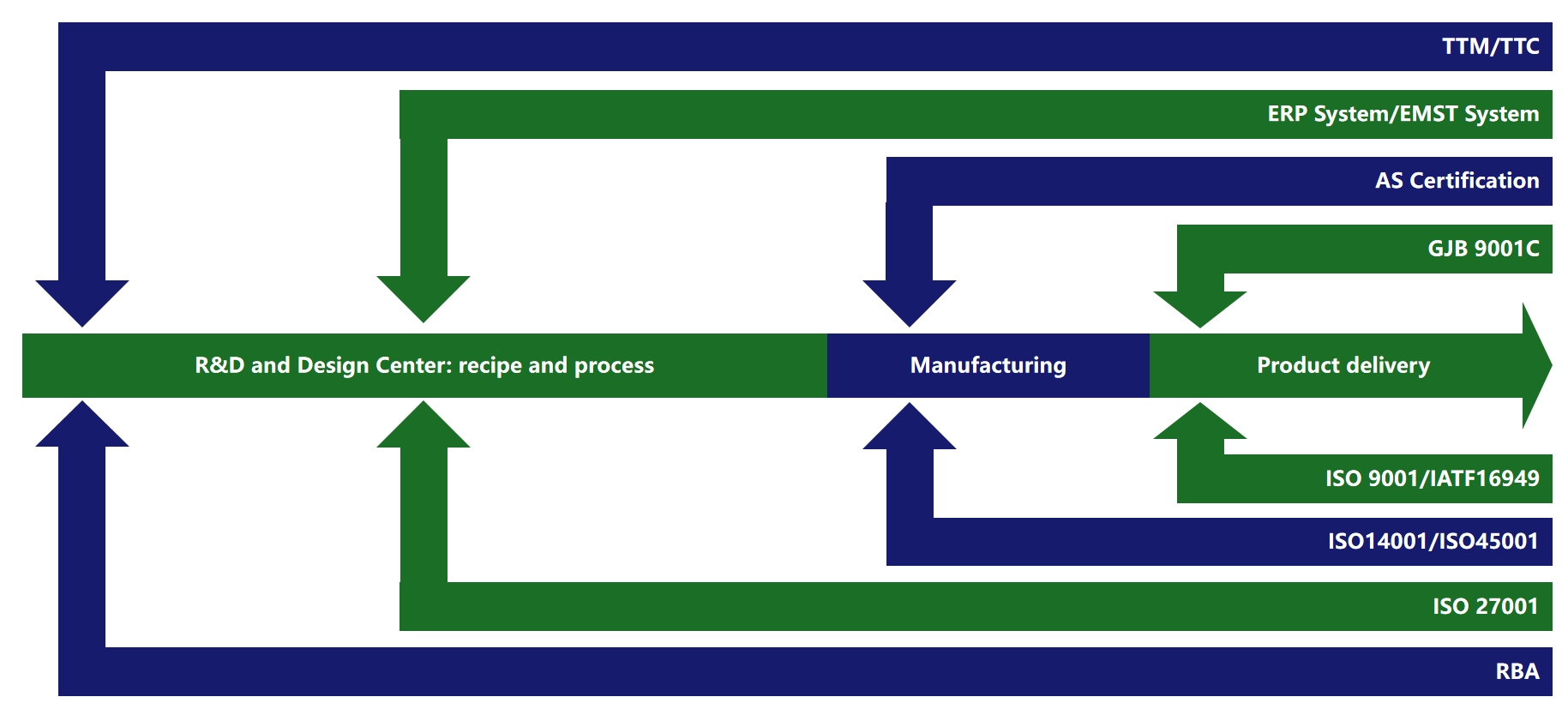 人才优势.png 人才优势.png